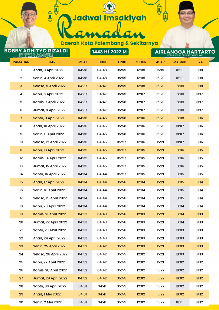 Jadwal Imsakiyah Ramadhan 1443 H – Bobby Rizaldi